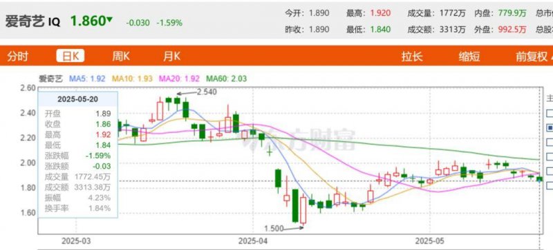 wetrade众汇官网众汇外汇是否真的靠谱？理财者必须了解的真相！