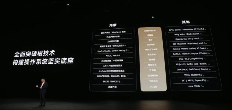 众汇外汇平台可靠吗这个程序交易方针，95%的人都不知道如何实现！