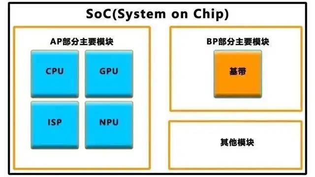 众汇外汇平台2020中人养老金补发工资时间何时？2020 中人养老金补发新资讯